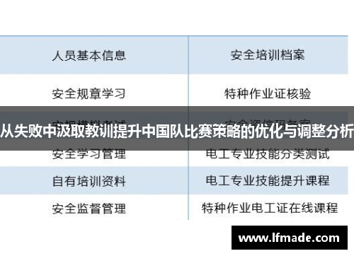 从失败中汲取教训提升中国队比赛策略的优化与调整分析