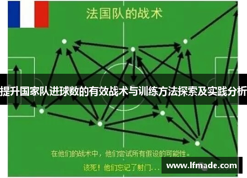 提升国家队进球数的有效战术与训练方法探索及实践分析