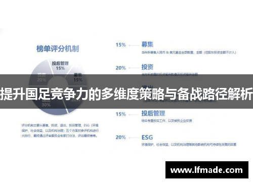 提升国足竞争力的多维度策略与备战路径解析